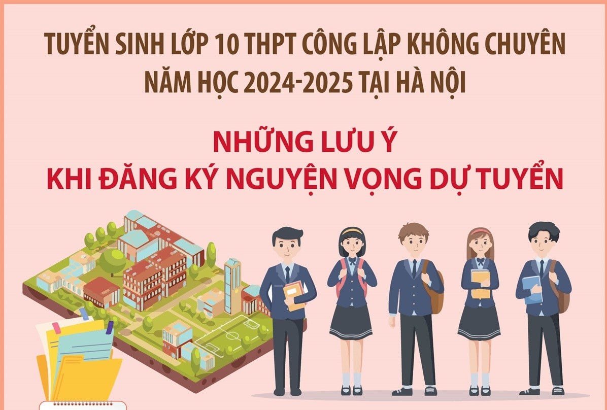 Những lưu ý khi đăng ký nguyện vọng dự tuyển vào lớp 10 THPT công lập không chuyên Hà Nội năm học 2024-2025